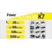 Аппарат высокого давления Karcher K 7 Full Control *EU Аппарат высокого давления Karcher K 7 Full Control *EU